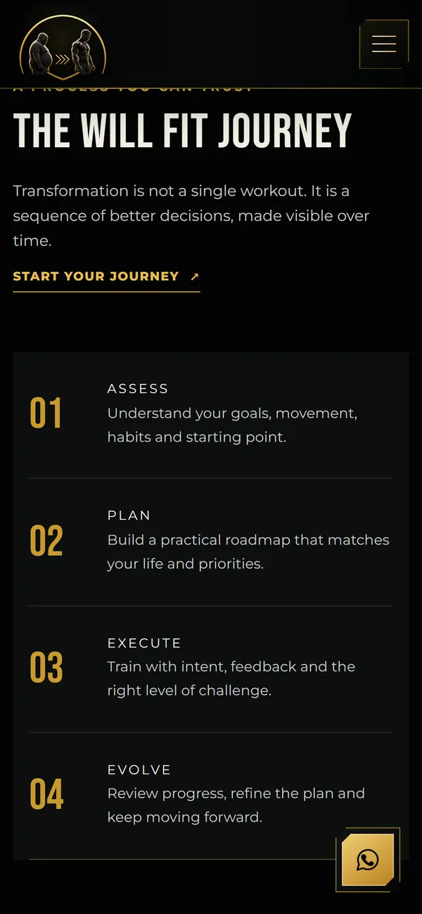 Will Fit Transformation — Mobile 2